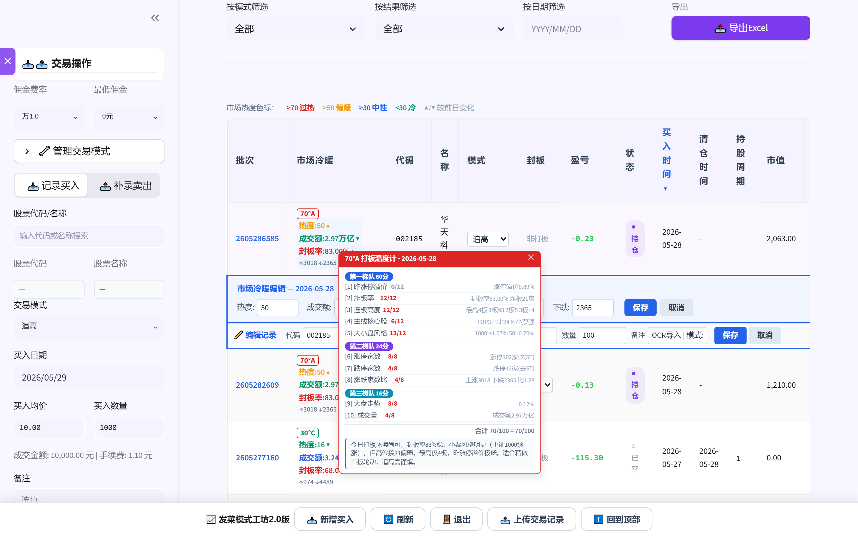 市场数据编辑
